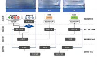 开云官网首页网址是什么啊截图4